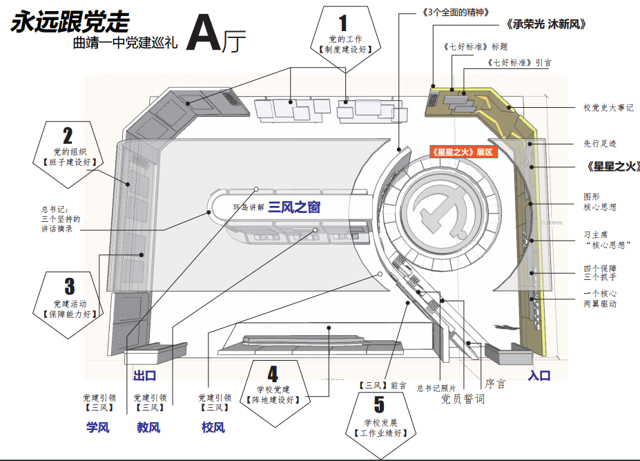 黨建巡禮展廳設(shè)計