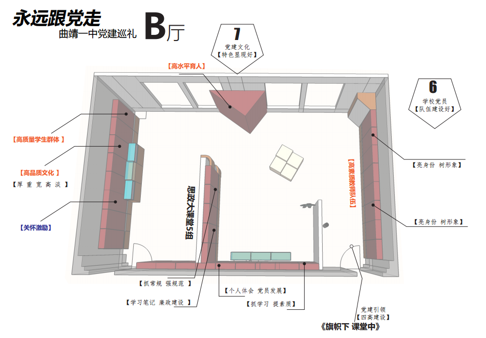 黨建巡禮展廳設(shè)計