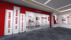 智能展廳展館建設(shè)的基本